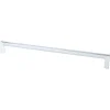 Sale Metro Appliance Pull in Polished Chrome Chrome Hardware|Appliance Pulls