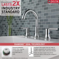 Discount Trinsic Two Handle Widespread Bathroom Faucet w/ Drain 8