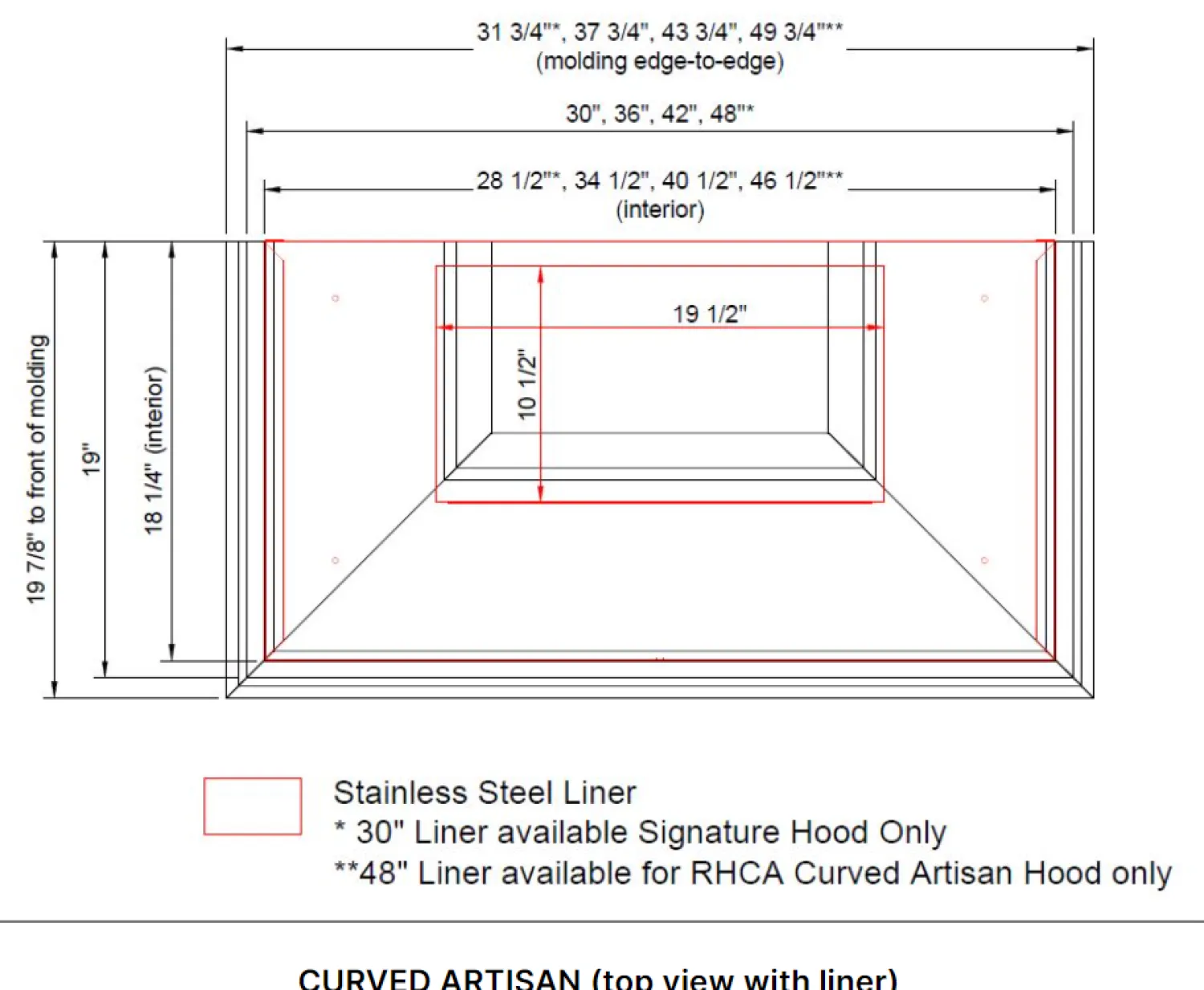 Discount Artisan Series Range Hood Touch Up Paints And Sample Doors