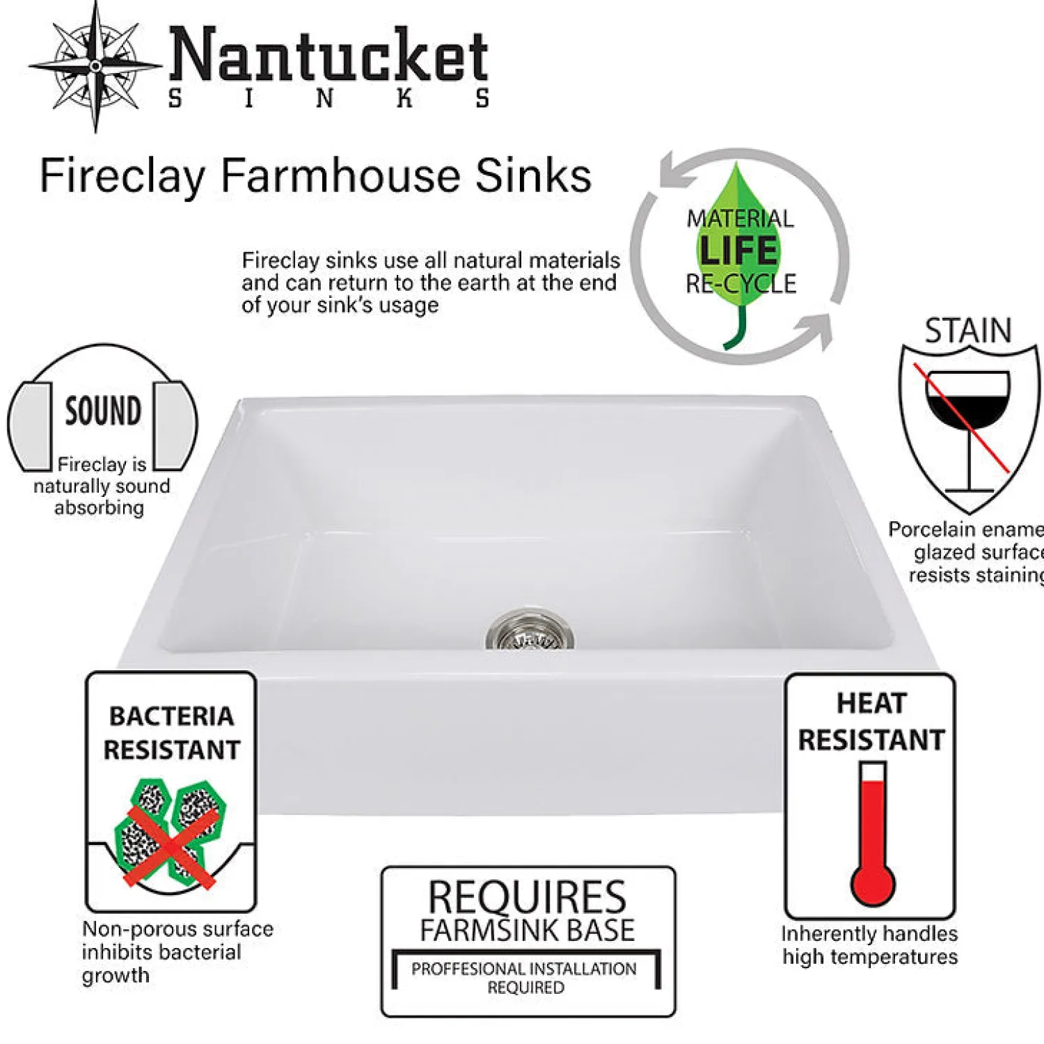 Outlet 36" Fireclay Farmhouse Workstation Single Bowl Sink Single Bowl Sinks|Apron Front / Farmhouse Sinks