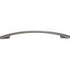 Sale Regan Cabinet Pull Pulls