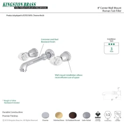 New Krystal Onyx Two Handles Wall Mount Roman Tub Faucet Tub Faucets