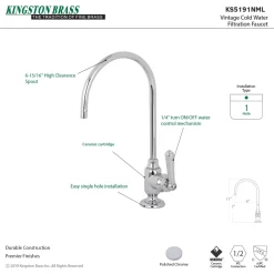 Clearance Magellan Single-Handle Water Filtration Faucet Single Hole