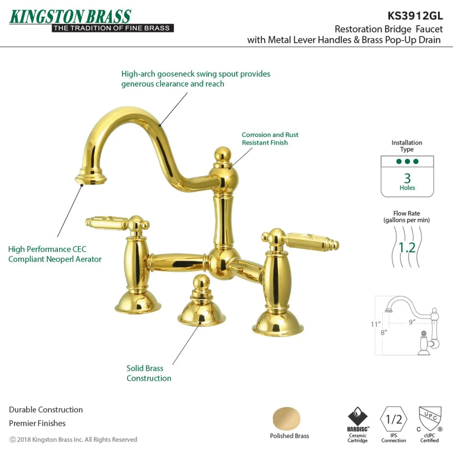 Clearance Restoration 2-Handle Bathroom Bridge Faucet 8" Widespread