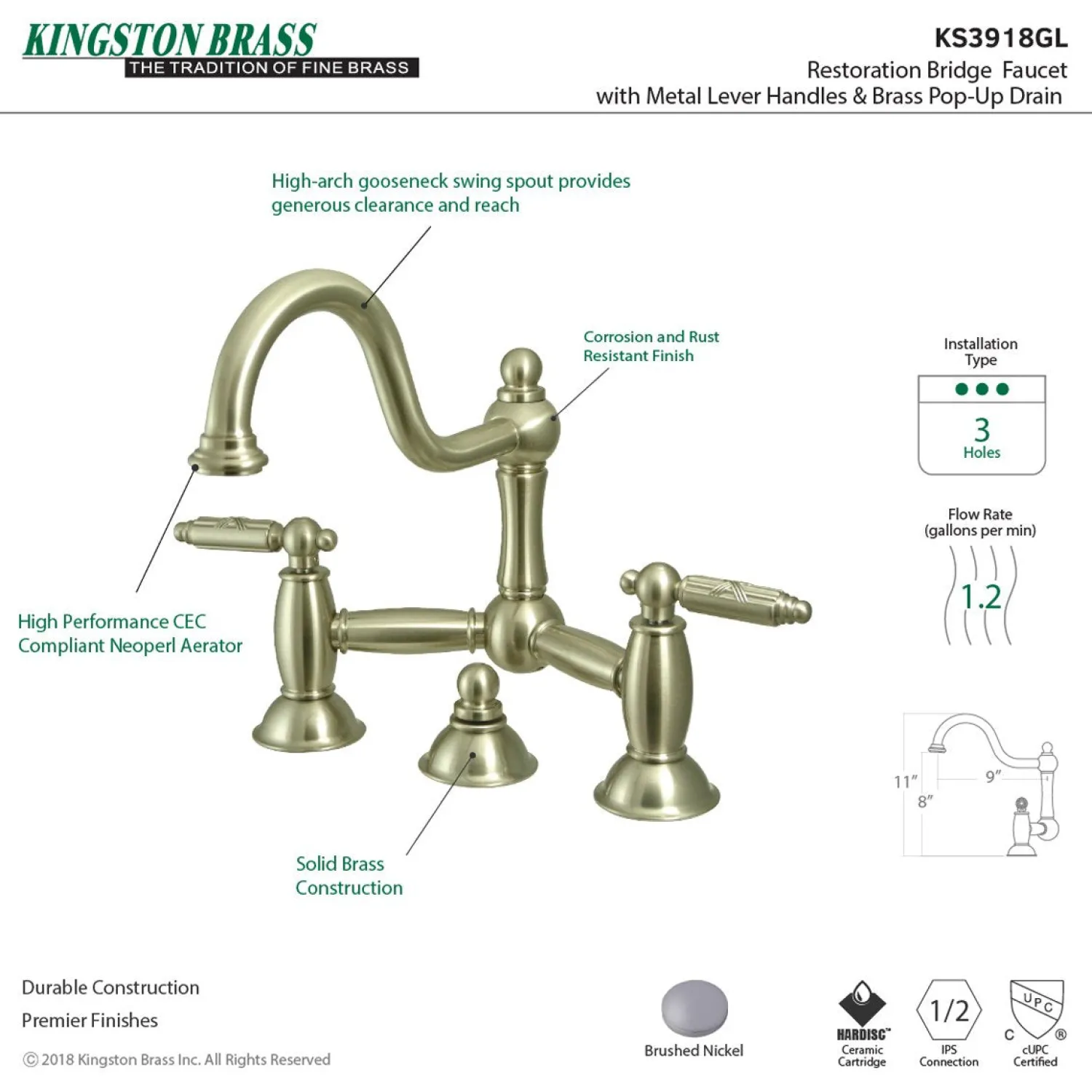 Clearance Restoration 2-Handle Bathroom Bridge Faucet 8" Widespread