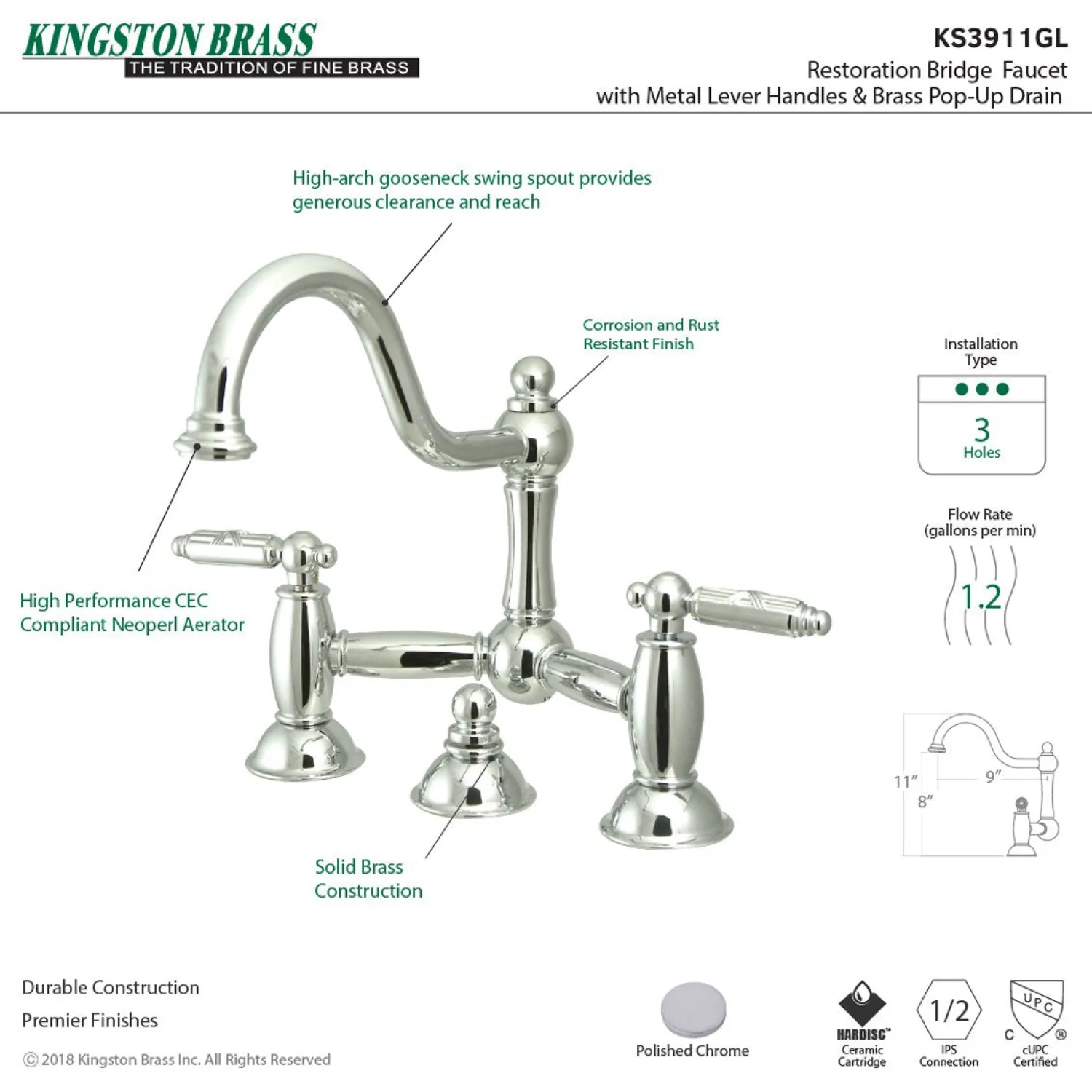 Clearance Restoration 2-Handle Bathroom Bridge Faucet 8" Widespread