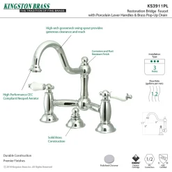 Best Restoration Two-Handle Bathroom Bridge Faucet 8