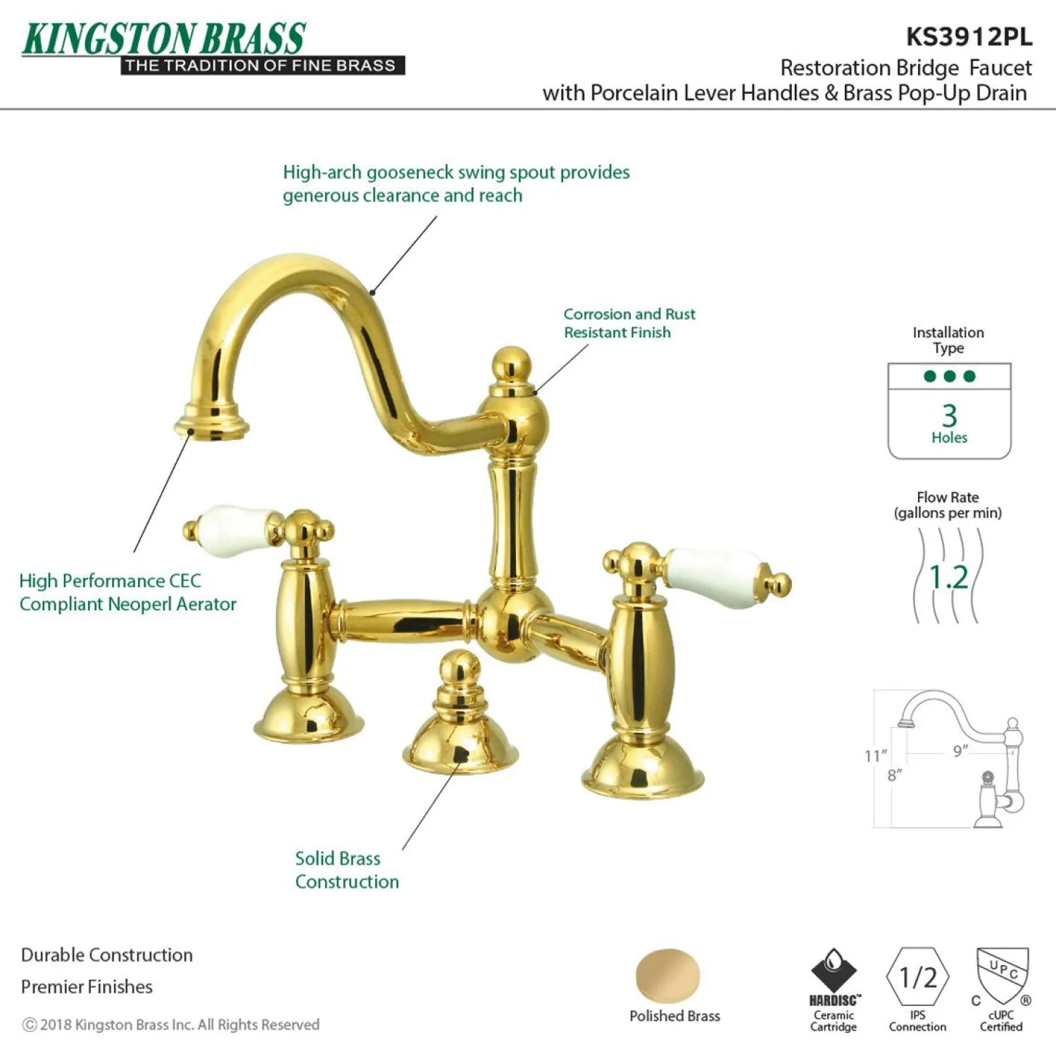 Best Restoration Two-Handle Bathroom Bridge Faucet 8" Widespread