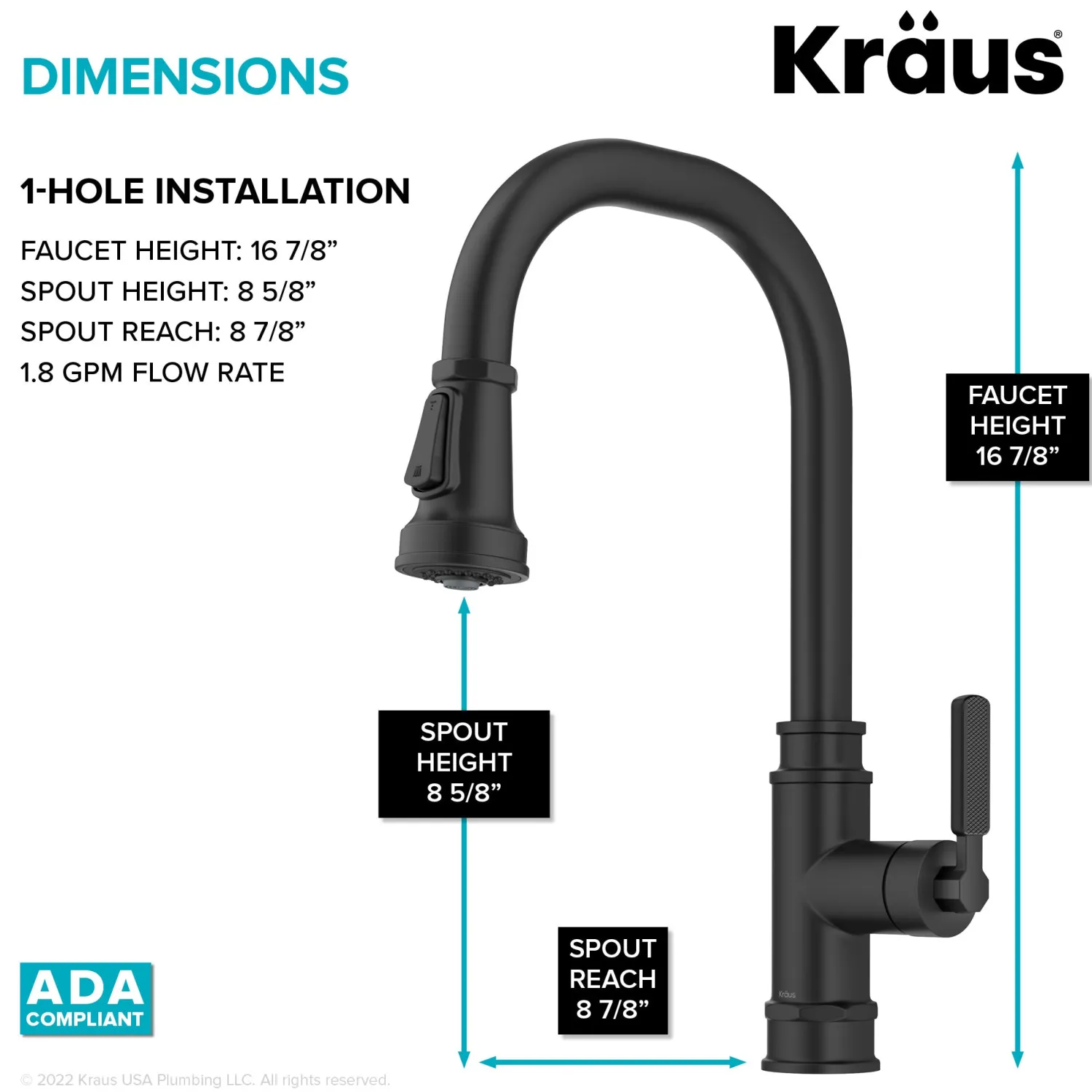 New Allyn Industrial Pull-Down Kitchen Faucet in Matte Black Single Hole