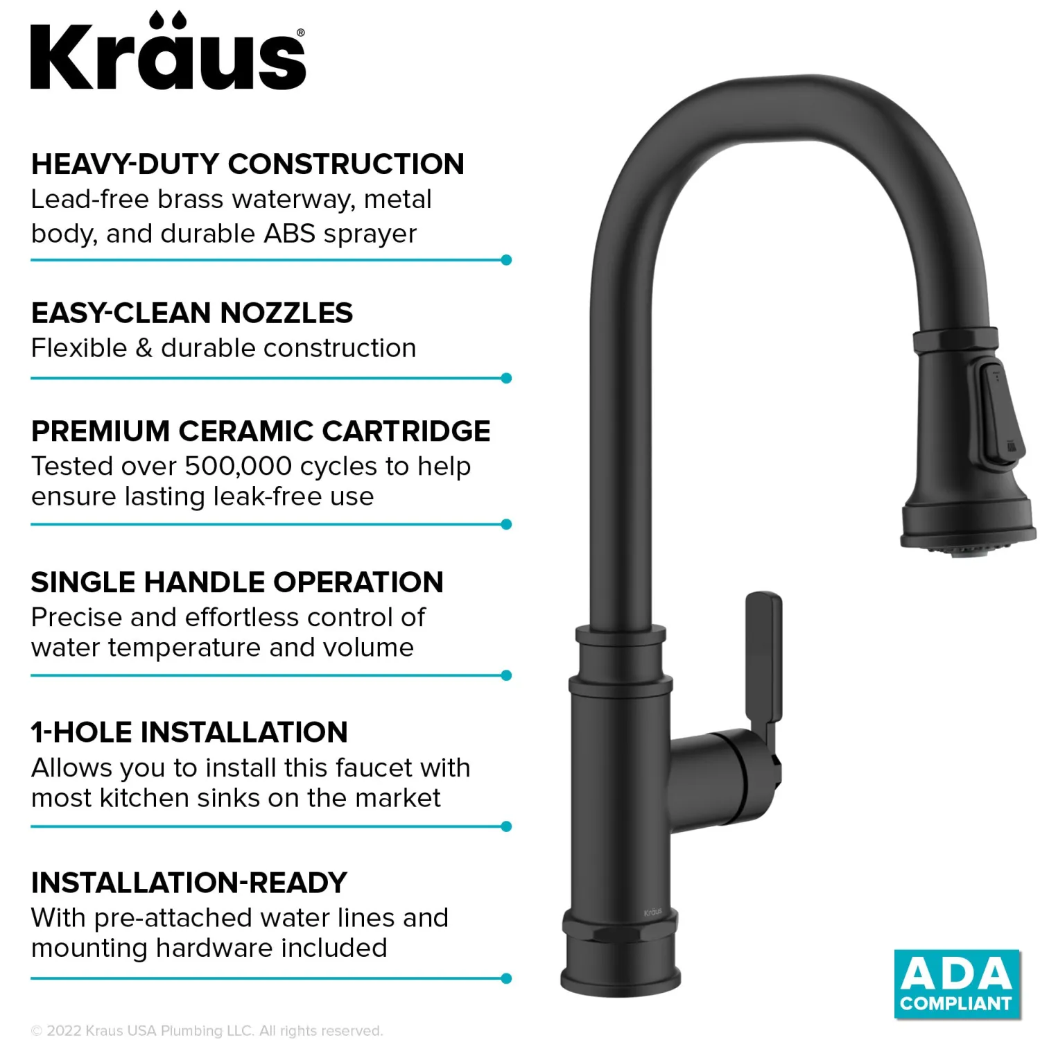 New Allyn Industrial Pull-Down Kitchen Faucet in Matte Black Single Hole