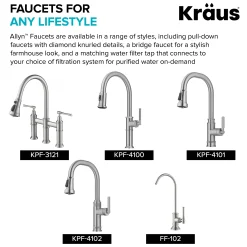 Outlet Allyn Single Handle Pull Down Kitchen Faucet in Matte Black Single Hole