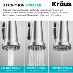 Online Britt Commercial Style Kitchen Faucet with Integrated Water Filter Spout in Chrome Water Filter Faucets