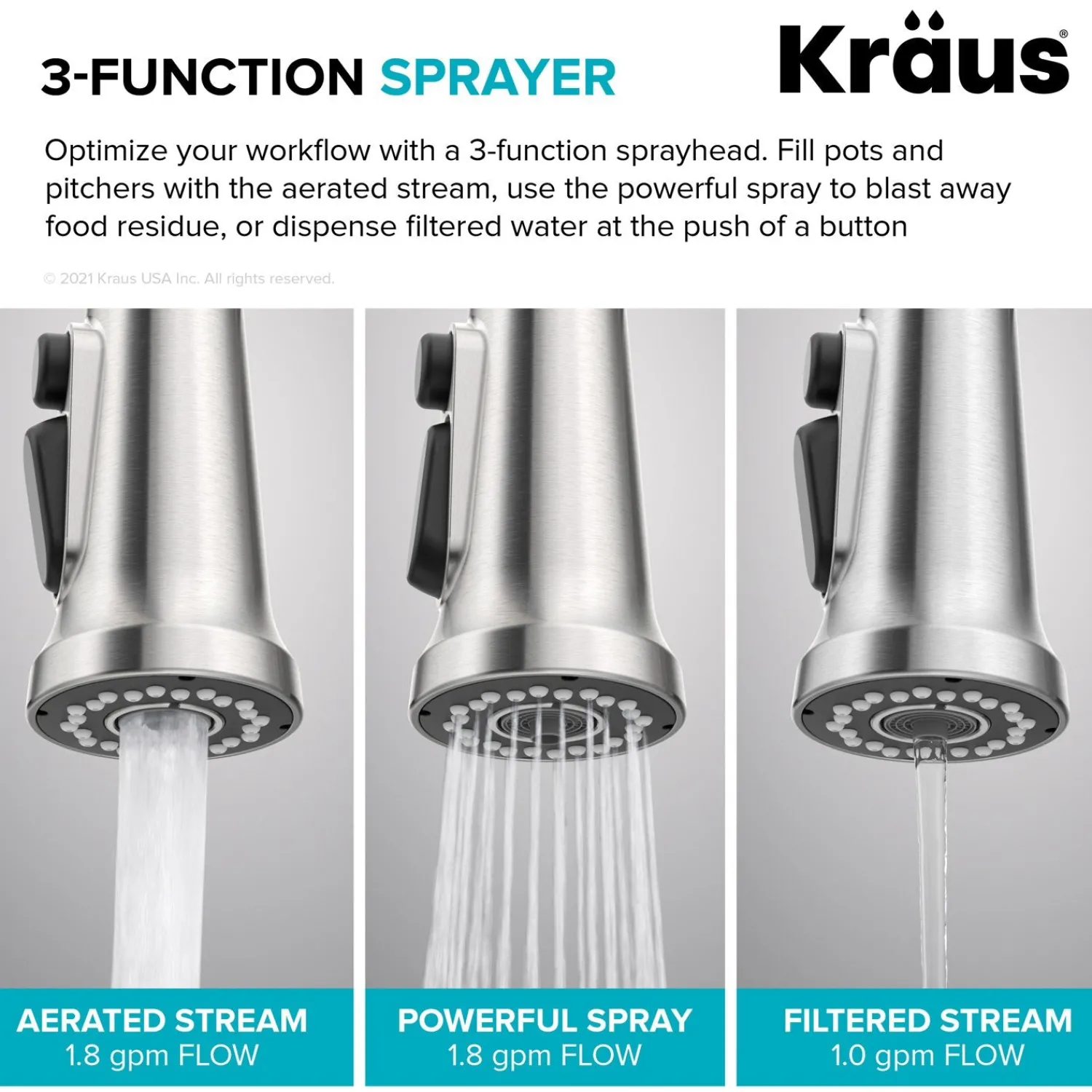 New Britt Commercial Style Kitchen Faucet with Integrated Water Filter Spout in Matte Black Water Filter Faucets