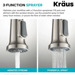 Best Britt Touchless Pull-Down Single Handle Faucet in Spot Free Stainless Steel Touchless, Sensor And Tap Activated Kitchen Faucets|Single Hole