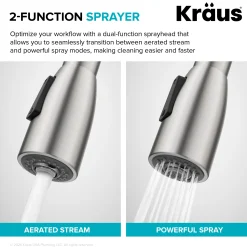Sale Coda Single Handle Pull Down Kitchen Faucet in Spot-Free Stainless Steel Single Hole
