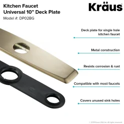 Clearance DP02 Deck Plate for Kitchen Faucet Escutcheon / Deck Plates