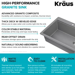 New 28” Drop-In Granite Composite Workstation Kitchen Sink in Metallic Grey Drop-In / Top Mount Sinks|Single Bowl Sinks