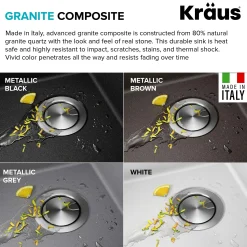 New 28” Drop-In Granite Composite Workstation Kitchen Sink in Metallic Grey Drop-In / Top Mount Sinks|Single Bowl Sinks