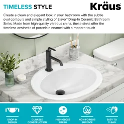 Online Elavo 22" Oval Porcelain Drop In Bathroom Sink in White Drop-In / Top Mount Sinks