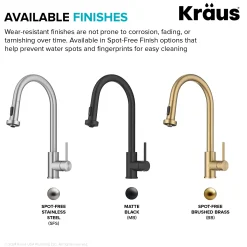 Online 2-Function Single Handle Pull Down Kitchen Faucet in Spot-Free Stainless Single Hole