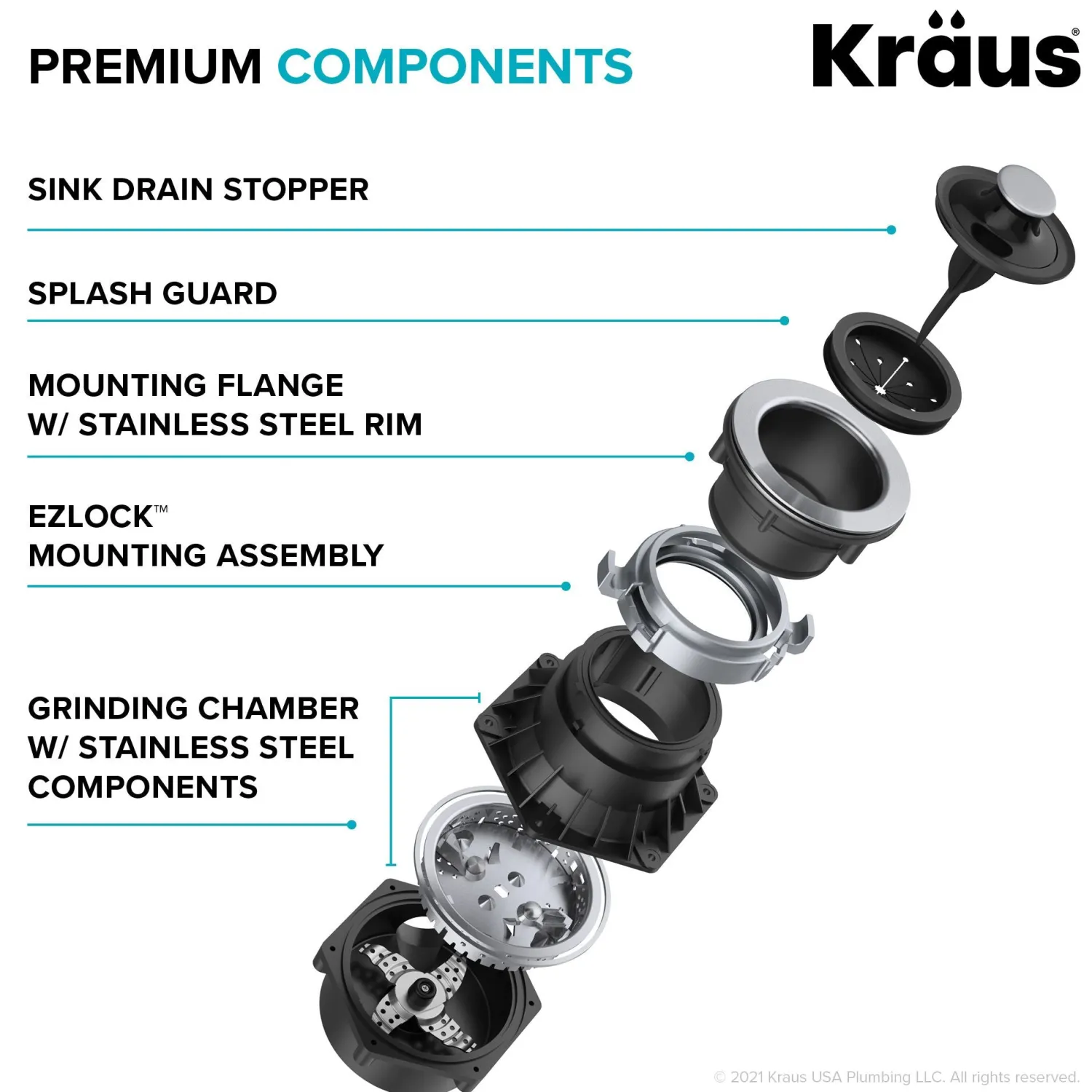 Best 3/4HP Continuous Feed Garbage Disposal Garbage Disposals & Parts