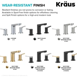 Online Indy Widespread Bathroom Faucet in Spot-Free Brushed Brass 8