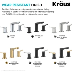 New Indy Widespread Bathroom Faucet in Chrome 8