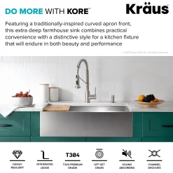 New Kore 33