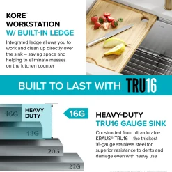 Discount Kore 28