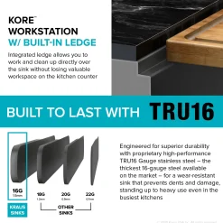 Kore Workstation 33