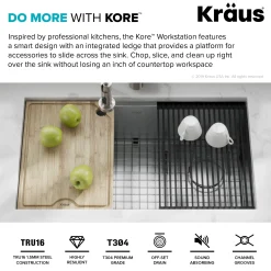 Best Kore Workstation 32