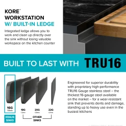 Best Kore Workstation 32