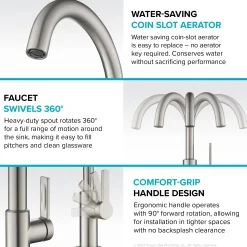 Clearance Oletto Single Handle Chrome Kitchen Bar Faucet Single Hole|Bar Faucets