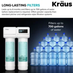 Best Replacement Filter Set for FS-1001 and FS-1000 Filtration System Water Filter Faucets