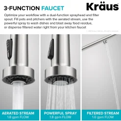 Best Single Handle Kitchen Faucet with Integrated Dispenser for Water Filtration in Chrome Single Hole|Water Filter Faucets
