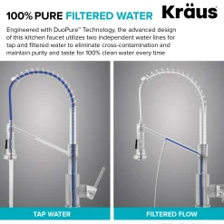 Best Single Handle Kitchen Faucet with Integrated Dispenser for Water Filtration in Brushed Brass Single Hole|Water Filter Faucets