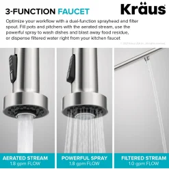Best Single Handle Kitchen Faucet with Integrated Dispenser for Water Filtration in Brushed Brass Single Hole|Water Filter Faucets