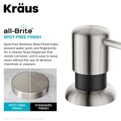 Sale Soap Dispenser in Spot Free Stainless Steel and Matte Black Soap Dispensers