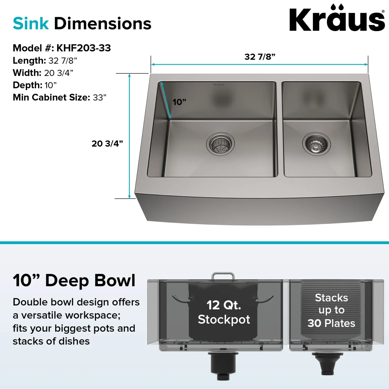 Hot Standart PRO 33" 16 Gauge 60/40 Double Bowl Stainless Steel Farmhouse Kitchen Sink Stainless Steel Sinks|Double Bowl Sinks