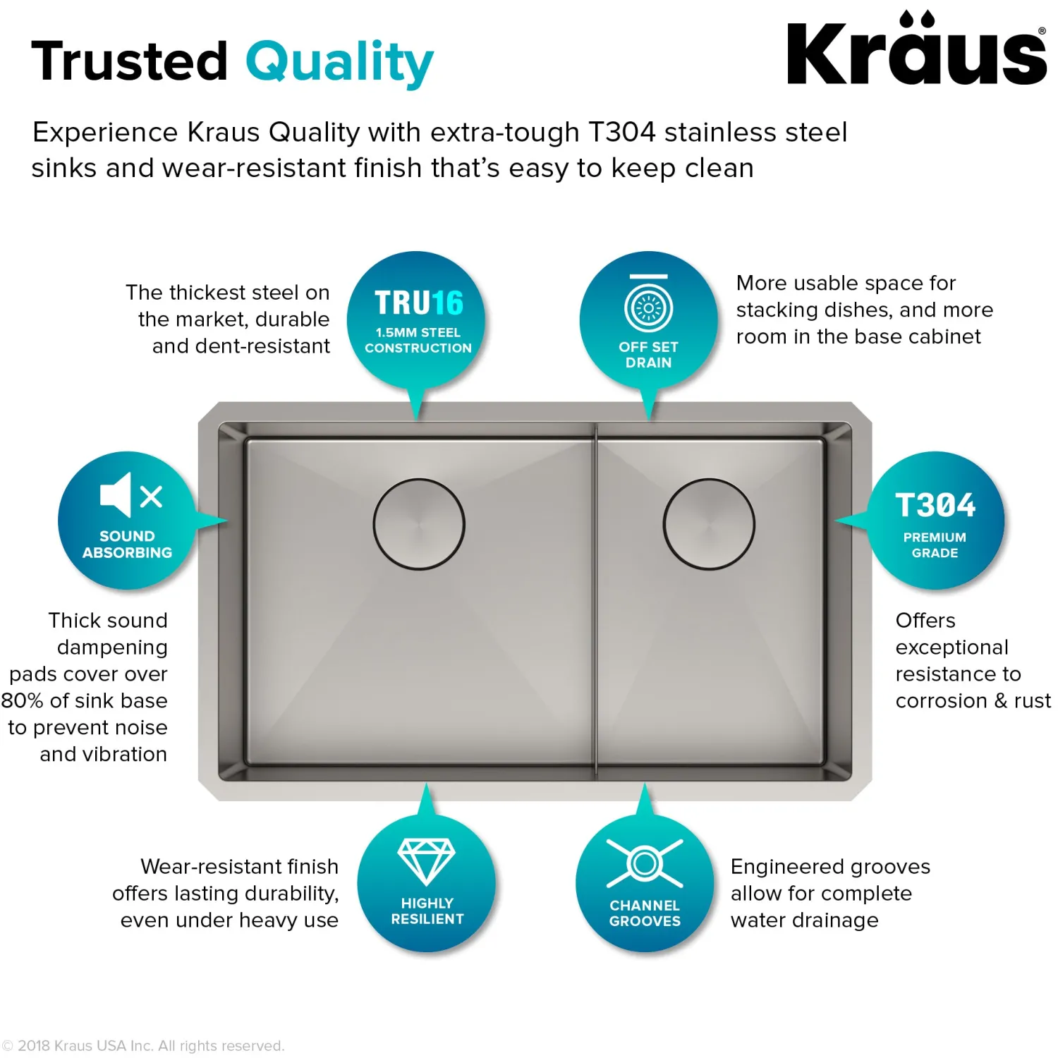 New Standart PRO 32" 16 Gauge Undermount 60/40 Low Divider Double Bowl Stainless Steel Kitchen Sink Stainless Steel Sinks|Double Bowl Sinks