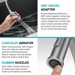 New Torak Single Handle Pull Down Kitchen Faucet in Spot-Free Stainless Single Hole
