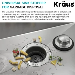 New Universal Kitchen Sink Stopper for Garbage Disposals Sink Drains, Disposer Flanges & Air Gaps|Garbage Disposals & Parts