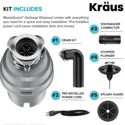 Outlet WasteGuard High-Speed 1 HP Continuous Feed Ultra-Quie Garbage Disposal with Power Cord - Flange Included Garbage Disposals & Parts