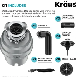 Online WasteGuard High-Speed 3/4 HP Continuous Feed Ultra-Quiet Garbage Disposal with Power Cord - Flange Included Garbage Disposals & Parts
