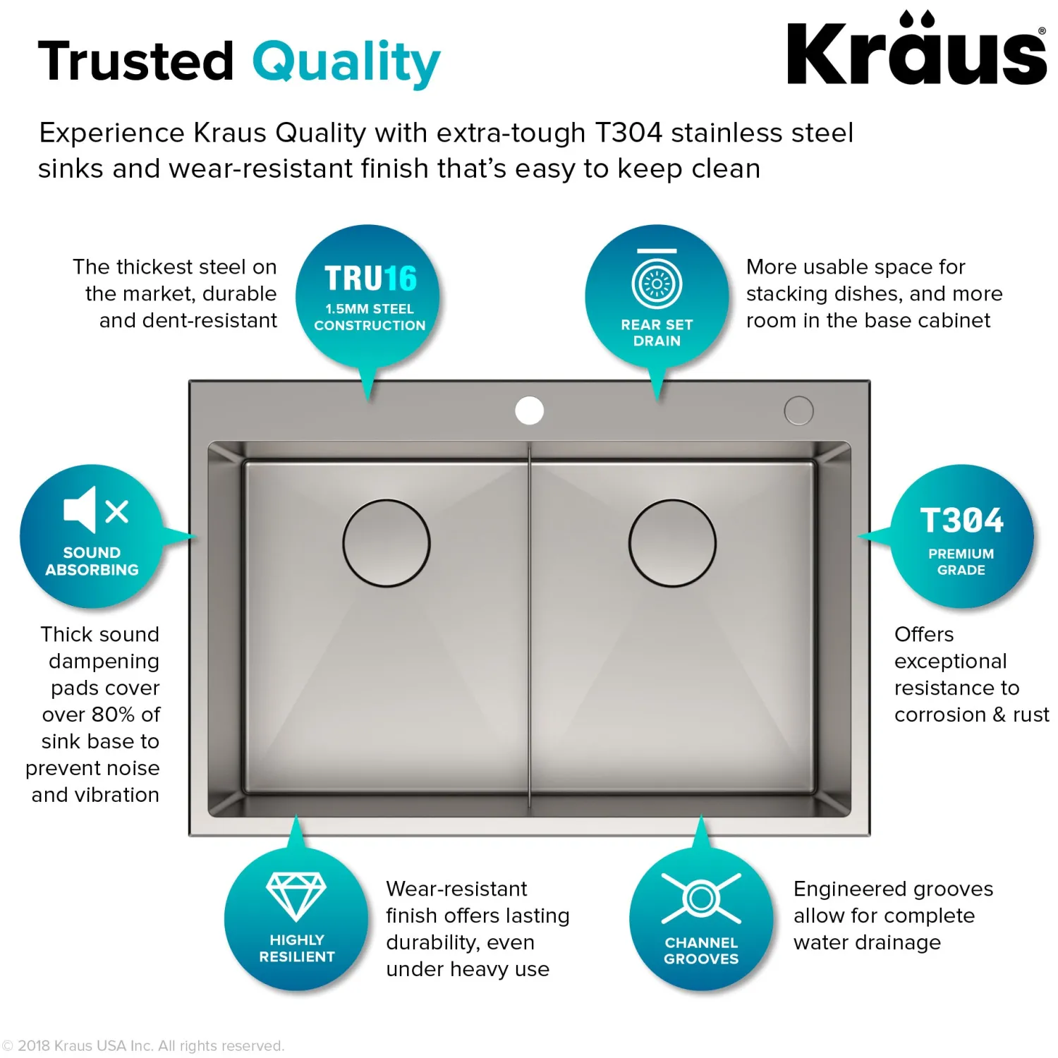 Discount 33 x 22 inch Standart PRO Drop-In 16 Gauge Double Bowl 2-Hole Stainless Steel Kitchen Sink Drop-In / Top Mount Sinks|Stainless Steel Sinks