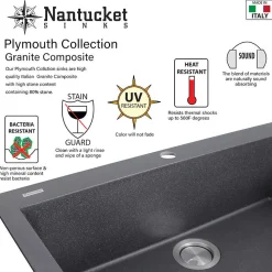 Hot Low Divide 50/50 Matte Black Composite Undermount Sink Double Bowl Sinks|Composite & Quartz Sinks