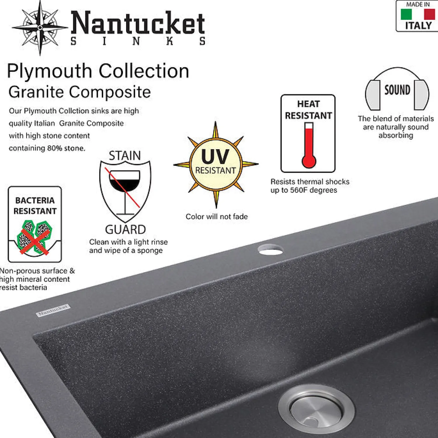 Hot Low Divide 50/50 Matte Black Composite Undermount Sink Double Bowl Sinks|Composite & Quartz Sinks