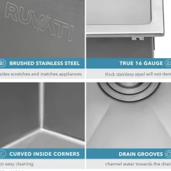12" Deep Small Radius Topmount 25" x 22" Laundry Sink Drop-In / Top Mount Sinks|Stainless Steel Sinks