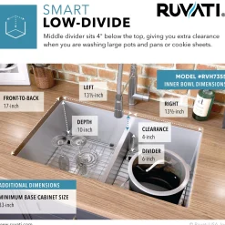 Outlet Low-Divide Undermount Tight Radius 50/50 Double Bowl 16 Gauge Stainless Steel Kitchen Sink Stainless Steel Sinks|Double Bowl Sinks