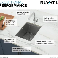 New RVH8304 15